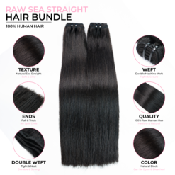 Alternative view of Raw Sea Straight Bundle