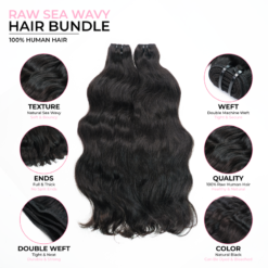 Alternative view of Raw Sea Wavy Bundles