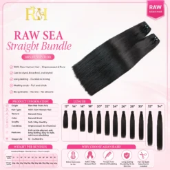 Raw Sea Straight Bundle