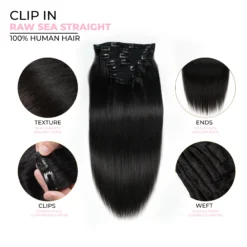 Alternative view of Raw Sea Straight Clip-Ins