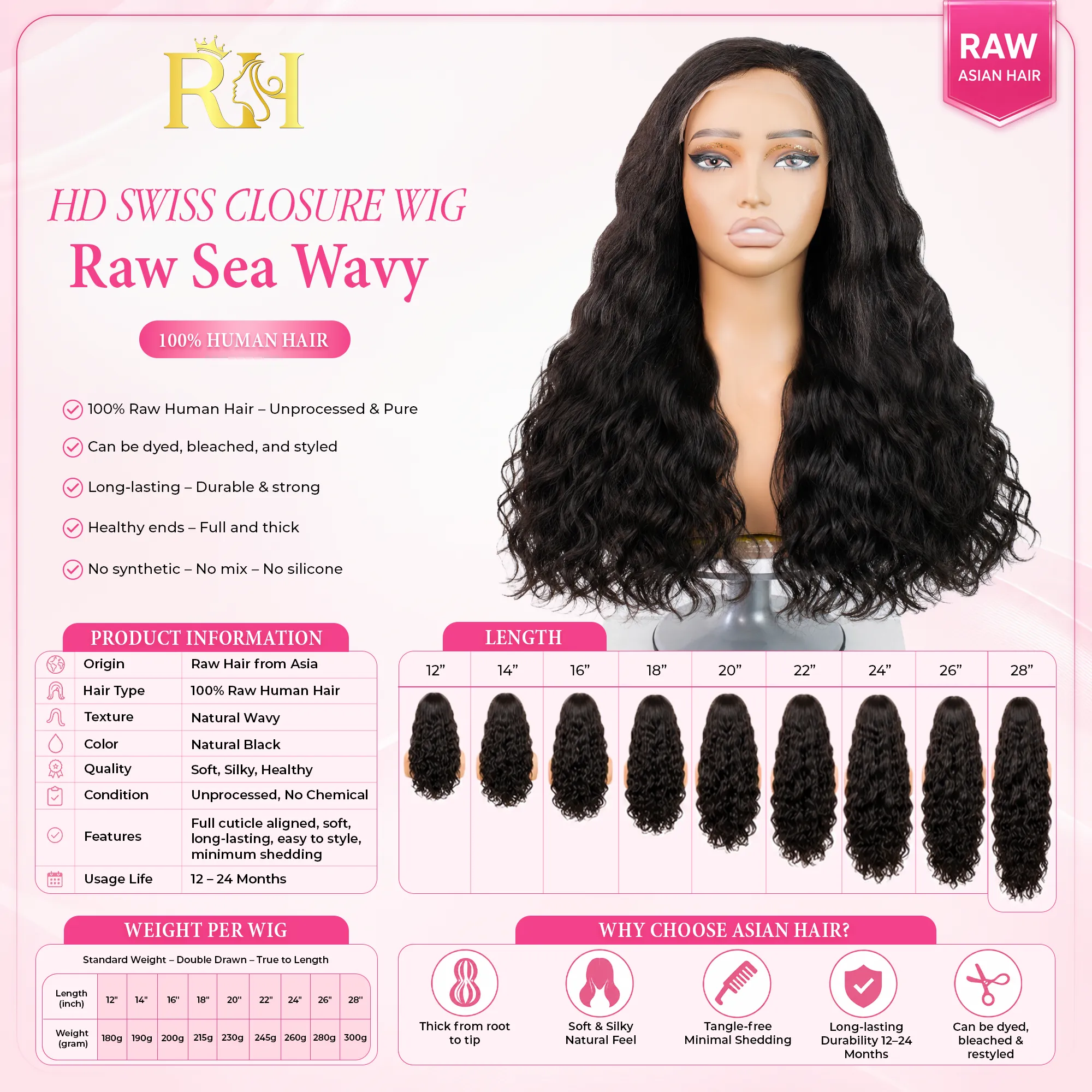 Wavy HD Closure Wig